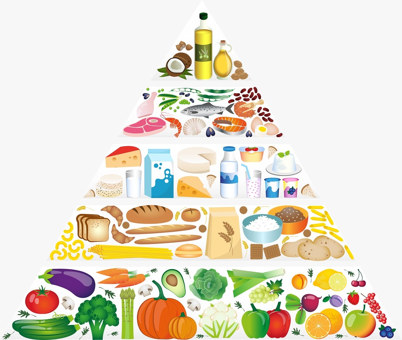 piramide alimenticia dieta equilibrada niños
