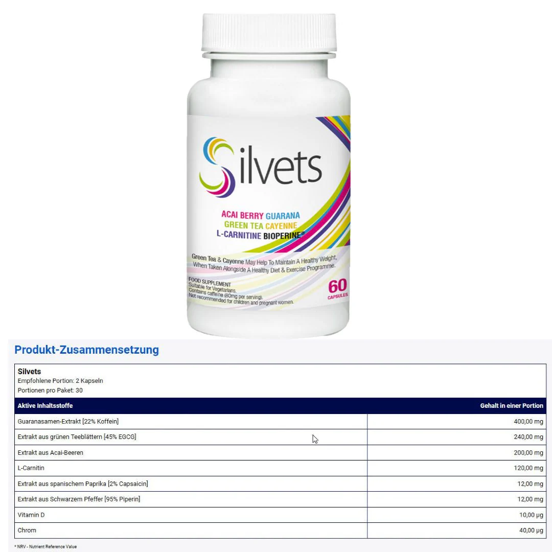 Ingredientes de Silvets